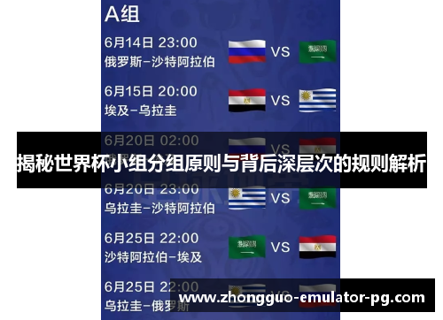 揭秘世界杯小组分组原则与背后深层次的规则解析