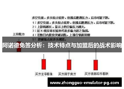 阿诺德免签分析：技术特点与加盟后的战术影响