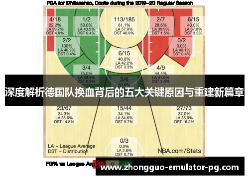 深度解析德国队换血背后的五大关键原因与重建新篇章