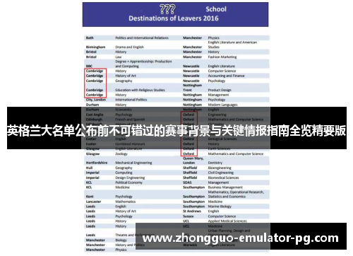 英格兰大名单公布前不可错过的赛事背景与关键情报指南全览精要版