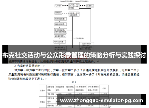 布克社交活动与公众形象管理的策略分析与实践探讨
