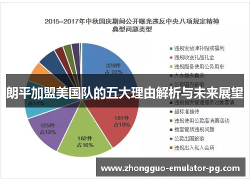 朗平加盟美国队的五大理由解析与未来展望 朗平加盟美国队的五大理由解析与未来展望
