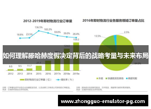如何理解滕哈赫度假决定背后的战略考量与未来布局
