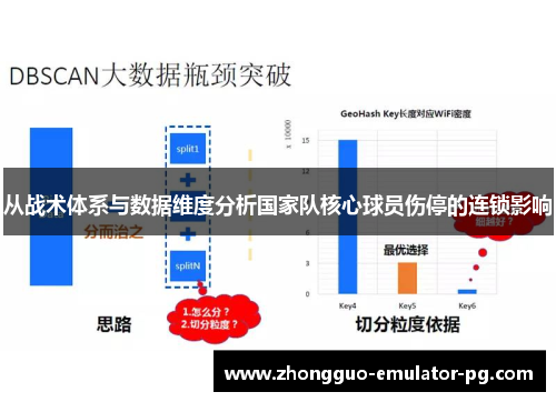 从战术体系与数据维度分析国家队核心球员伤停的连锁影响