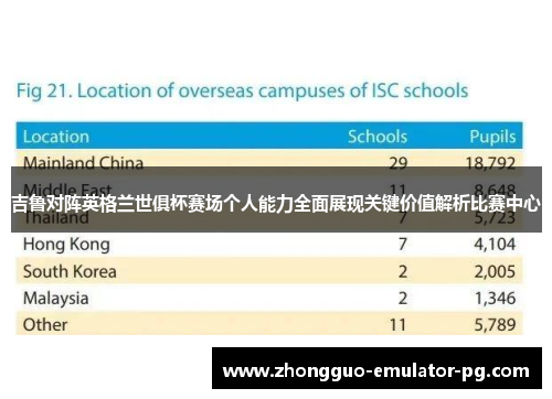 吉鲁对阵英格兰世俱杯赛场个人能力全面展现关键价值解析比赛中心