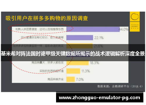 基米希对阵法国时德甲级关键数据所揭示的战术逻辑解析深度全景