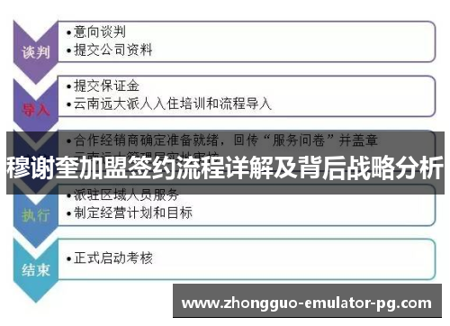 穆谢奎加盟签约流程详解及背后战略分析