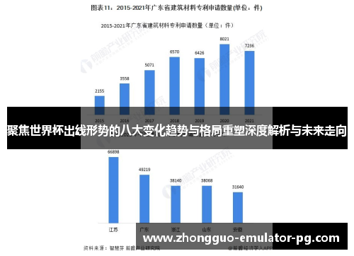 聚焦世界杯出线形势的八大变化趋势与格局重塑深度解析与未来走向