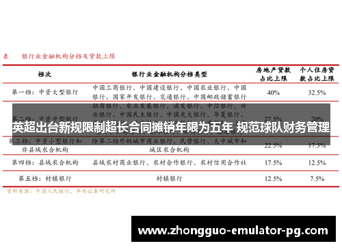 英超出台新规限制超长合同摊销年限为五年 规范球队财务管理 英超出台新规限制超长合同摊销年限为五年 规范球队财务管理